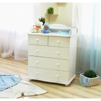 Комоди для дому. Як обрати комод в дитячу кімнату?