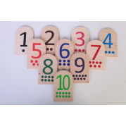 Набір Цифри великі