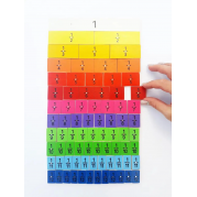 Магнітний прилад Частини і дроби