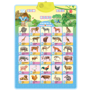 Інтерактивний навчальний аудіопостер Smart Koala Дикі тварини