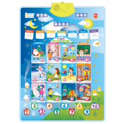 Інтерактивний навчальний аудіопостер Smart Koala Час і Пори року