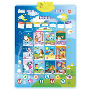 Інтерактивний навчальний аудіопостер Smart Koala Час і Пори року