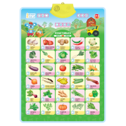 Інтерактивний навчальний аудіопостер Smart Koala Овочі