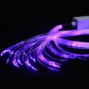 Пучок фиброоптических волокон