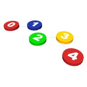 Балансуючий тренажер Цифри